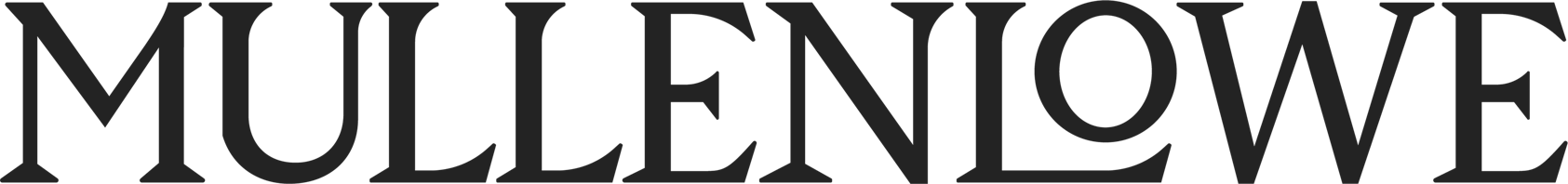 MullenLowe U.S. logo